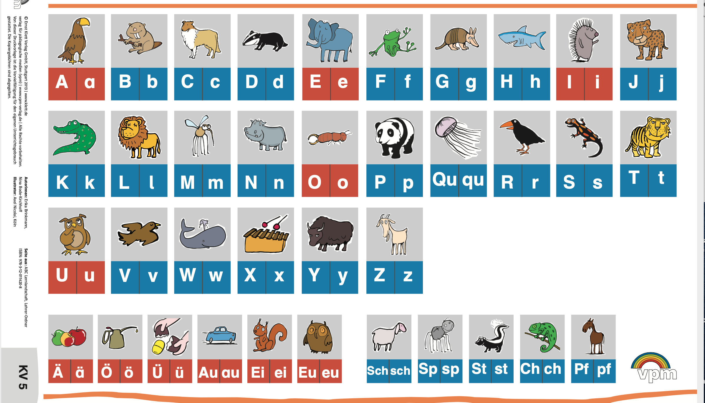 ErErPrPhPhBe-2122-12447B-4: Lauttabellen Piri, Karibu, ABC